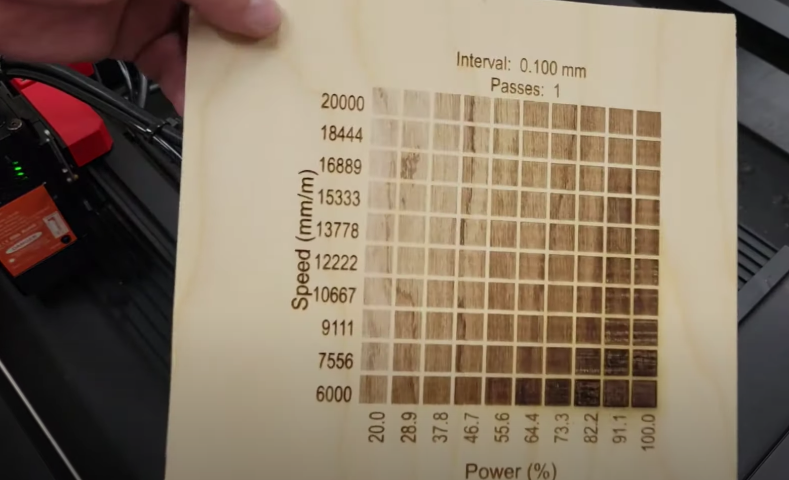 Algolaser Alpha 22W Laser Engraver Review