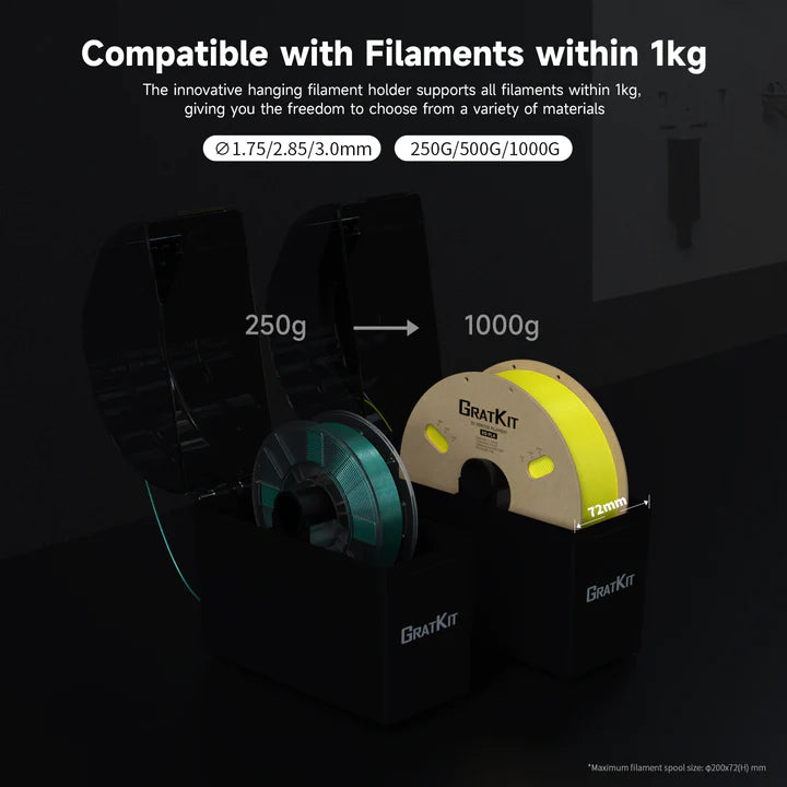 Firefly Filament Dryer Box