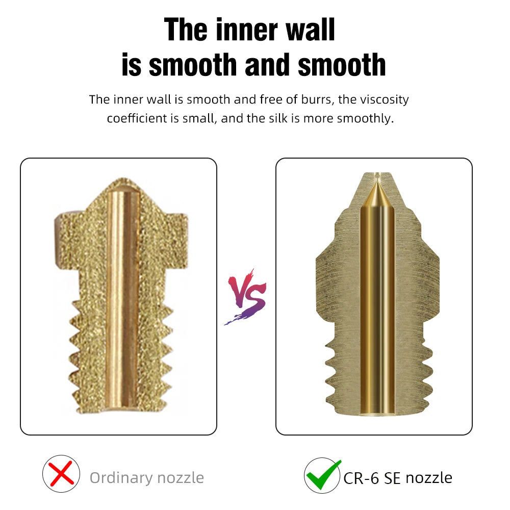 Plated Copper / Brass Nozzles For Ender 3 S1 / CR6 SE