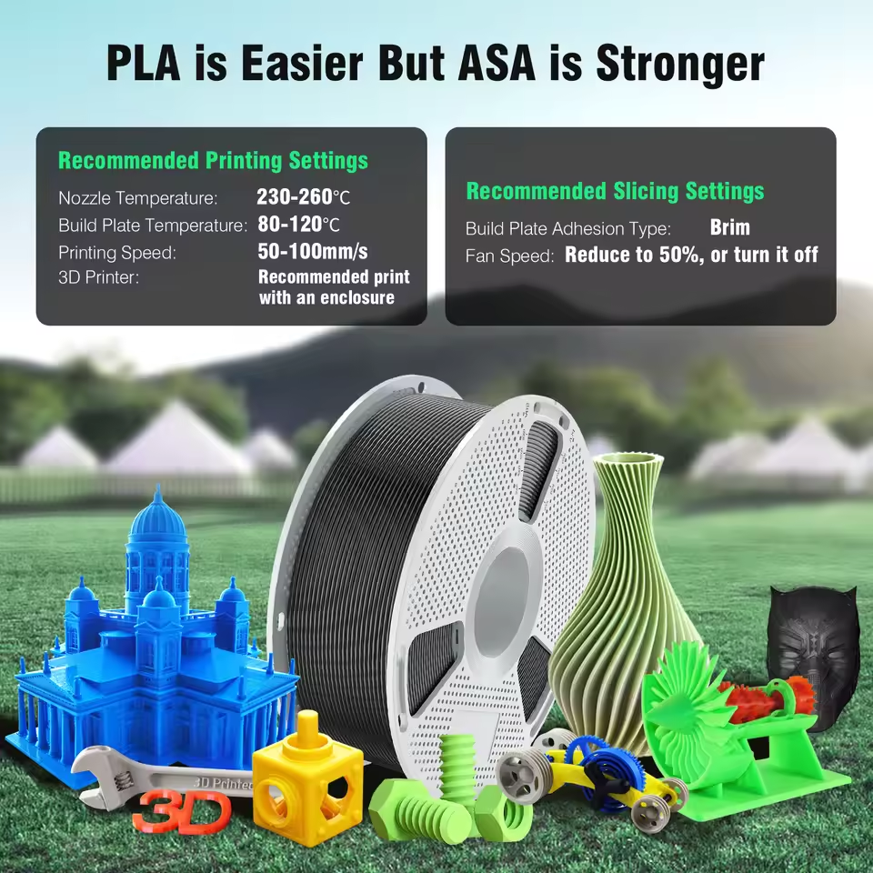 SUNLU ASA 3D Printer Filament