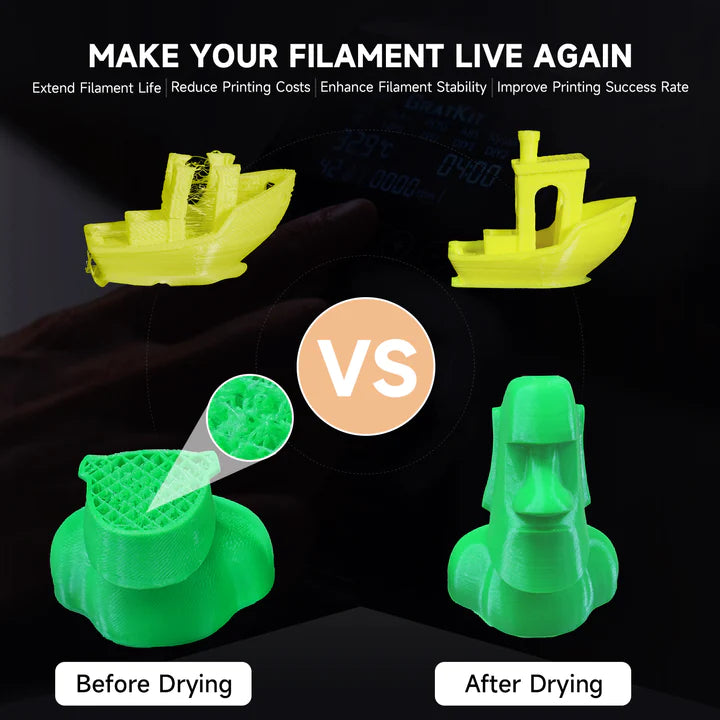 Firefly Filament Dryer Box