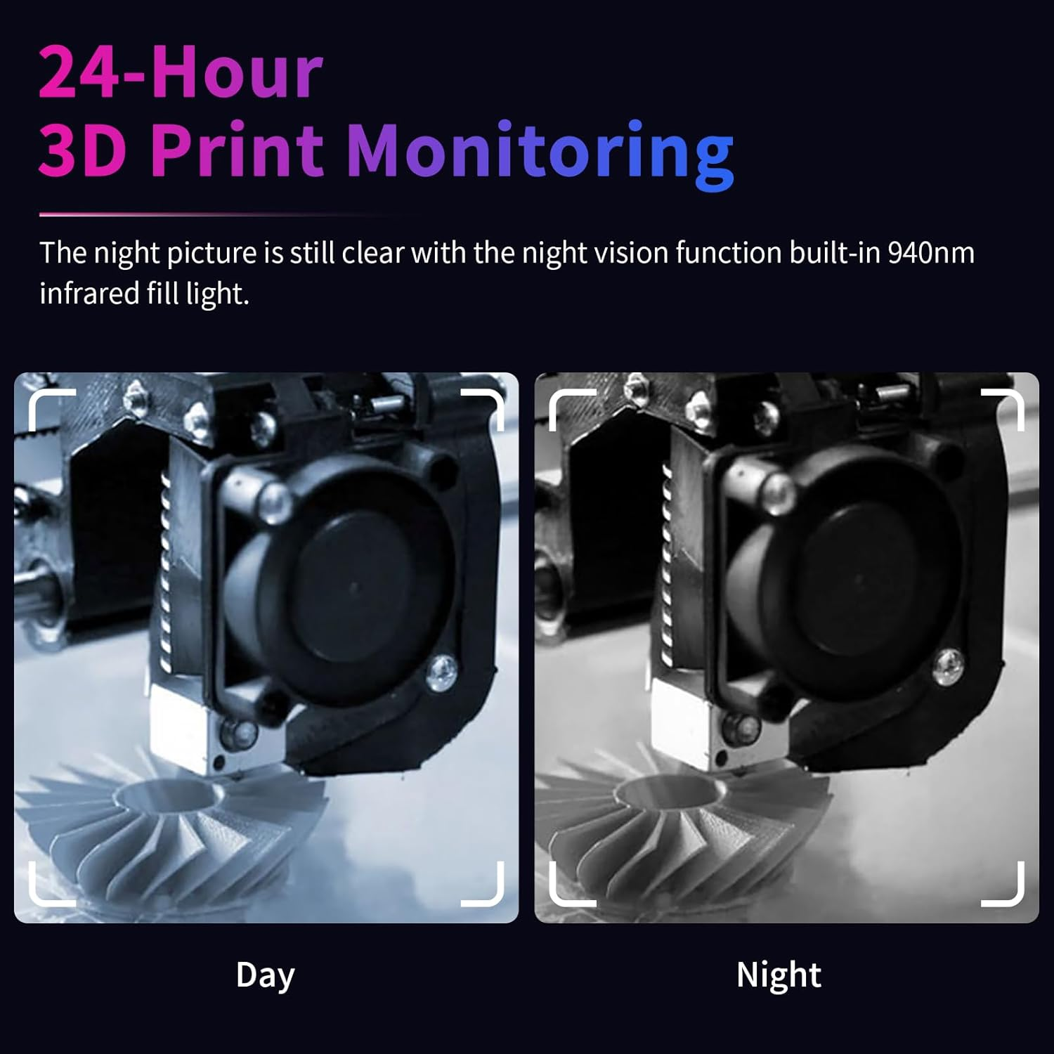 Creality  Night Camera Vision for 3D Printer