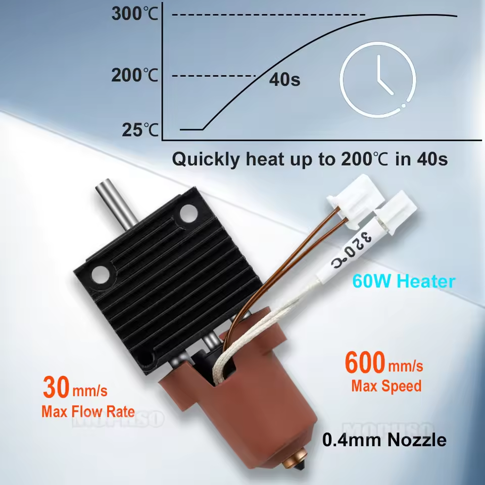 K1CK1_Max_Hotend_Kit