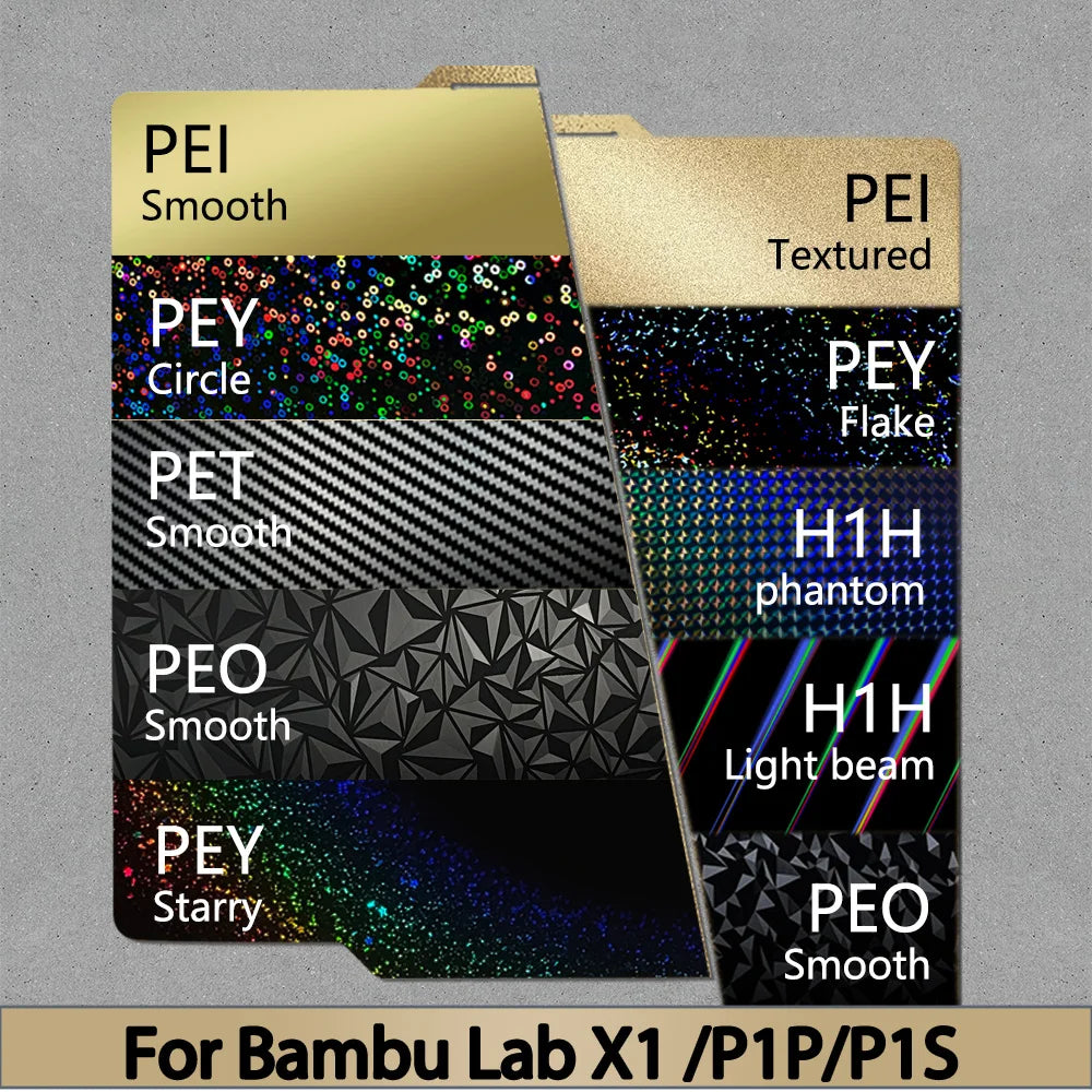 PEO PET PEI 257x257mm Build Plate For Bambu Lab X1 P1P Spring