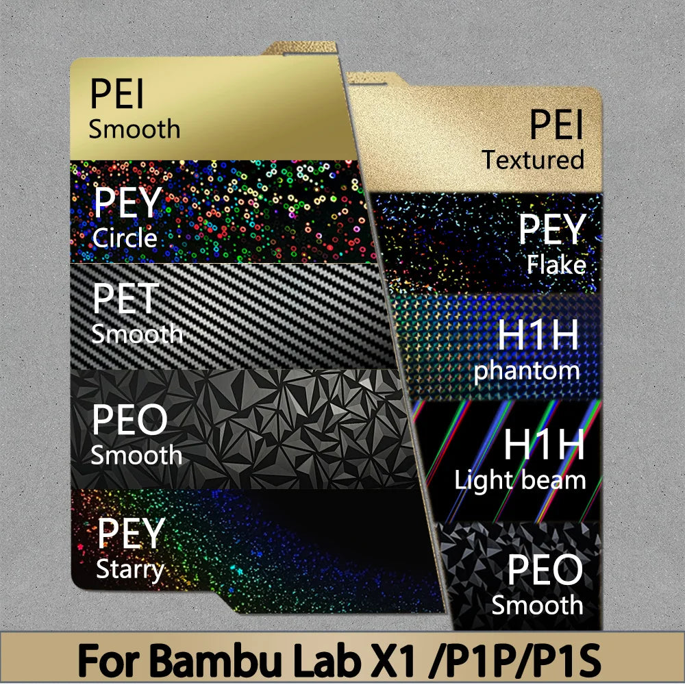 Hossom Letto di stampa 3D double face per Bambu Lab A1/P1S/X1, Biqu, Kobra S1 - PEO+PET piastra in acciaio con superficie liscia e strutturata, ottimizzata per PLA/TPU/PETG/ABS, ideale per fai da te Hossom Letto di stampa 3D double face per Bambu Lab A1/P1S/X1, Biqu, Kobra S1 - PEO+PET piastra in acciaio con superficie liscia e strutturata, ottimizzata per PLA/TPU/PETG/ABS, ideale per fai da te