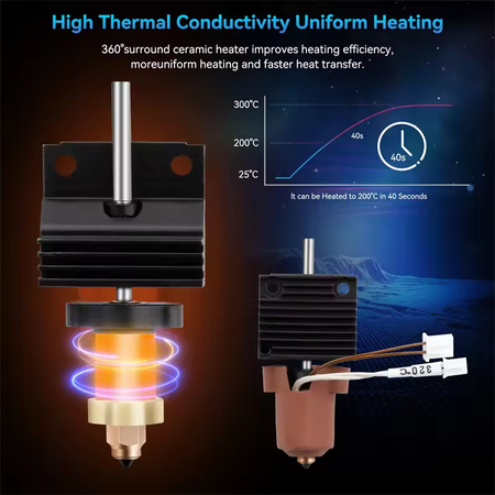 Creality_K1CK1_Max_Hotend_Kit