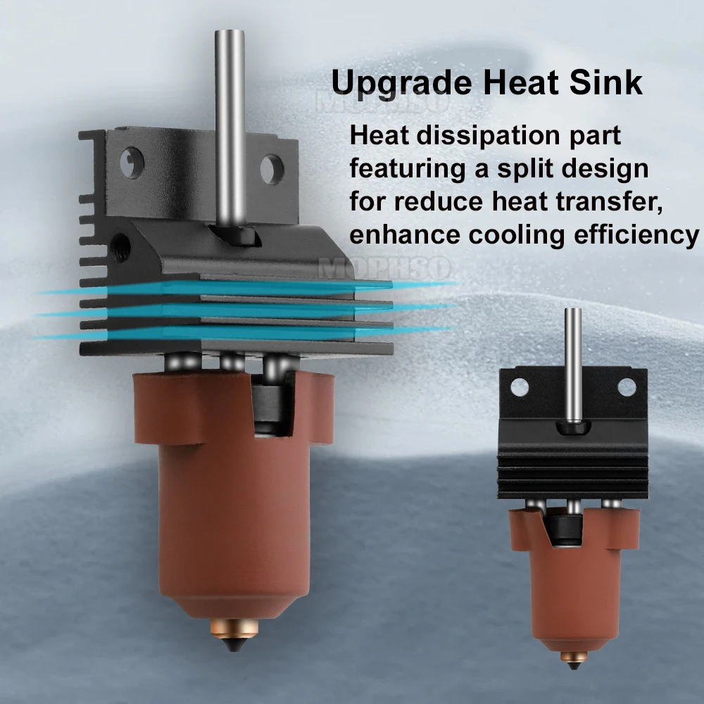 For Creality K1C/K1 Max Hotend Nozzle Kit