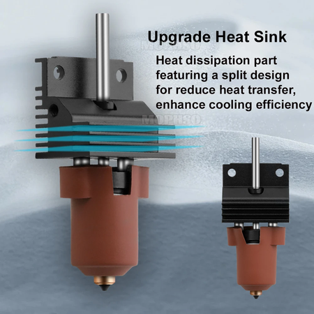 For Creality K1C/K1 Max Hotend Nozzle Kit