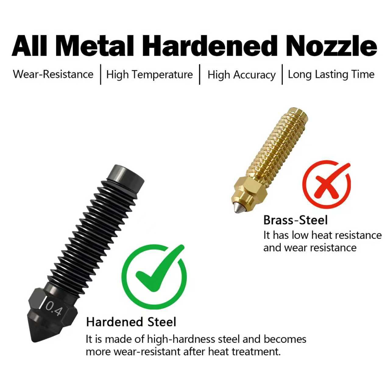 Hardened Steel Nozzle For Centauri Carbonv