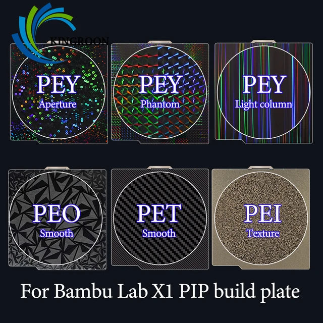 Holographic PEY / PET / PEI / PEO Sheet For Bambu Lab Build Plate 257x