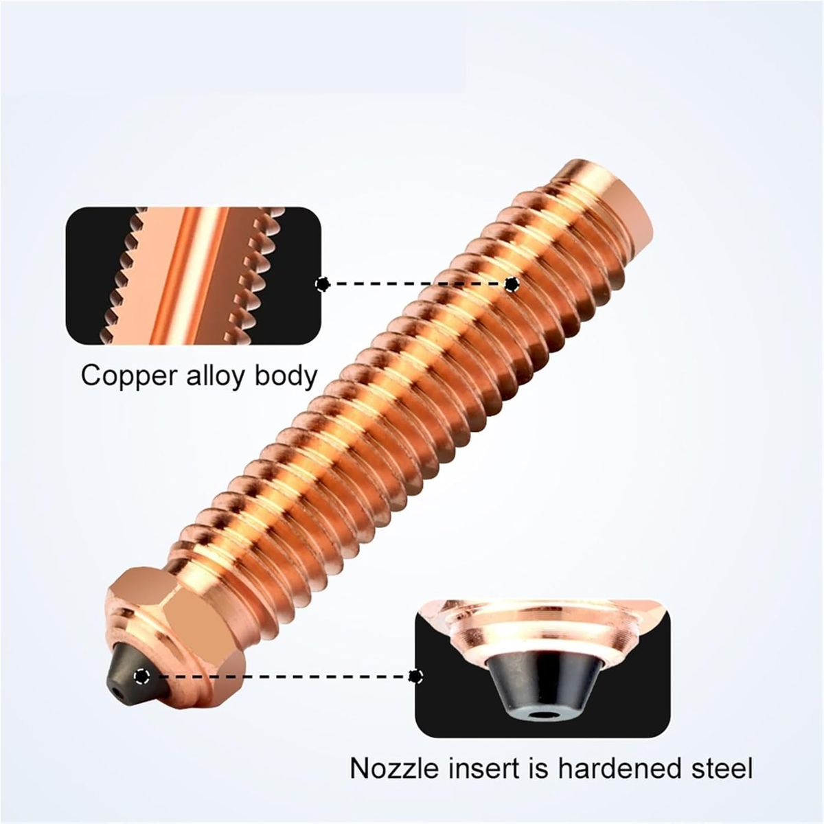 Bimetal Hardened Steel  Alloy Nozzle