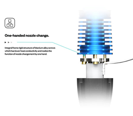 Rapido Hotend Printing flow up to 75mm³/s for DDB extruder Dragon hotend