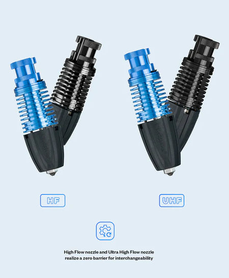 Rapido Hotend Printing flow up to 75mm³/s for DDB extruder Dragon hotend