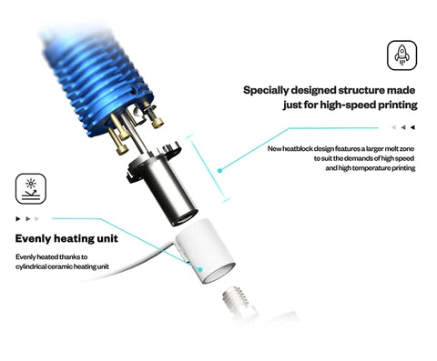 Rapido Hotend Printing flow up to 75mm³/s for DDB extruder Dragon hotend