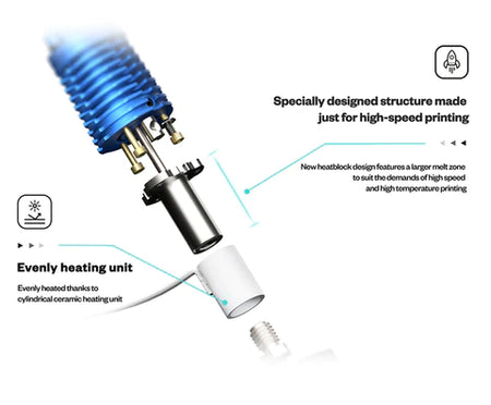 Rapido Hotend Printing flow up to 75mm³/s for DDB extruder Dragon hotend