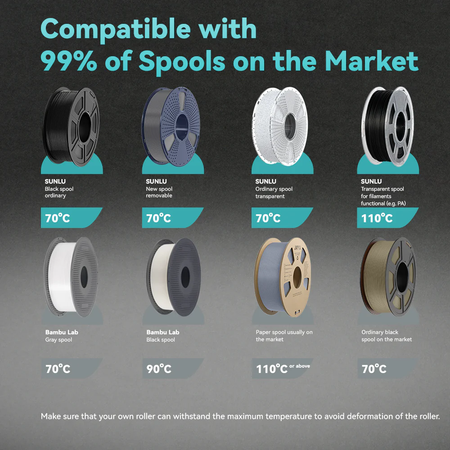 SUNLU_FilaDryer_E2_Up_to_110_Professional_Drying_and_Annealing_Born_for_Engineering_Printing_3dFilaments