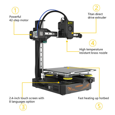 Kingroon KP3S Pro 3D Printer
