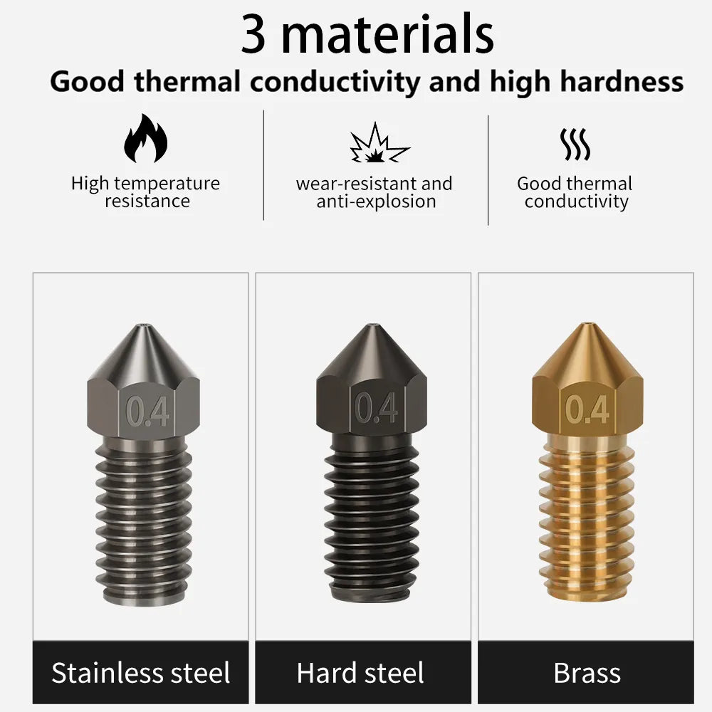 High Flow Nozzle for AnkerMake M5