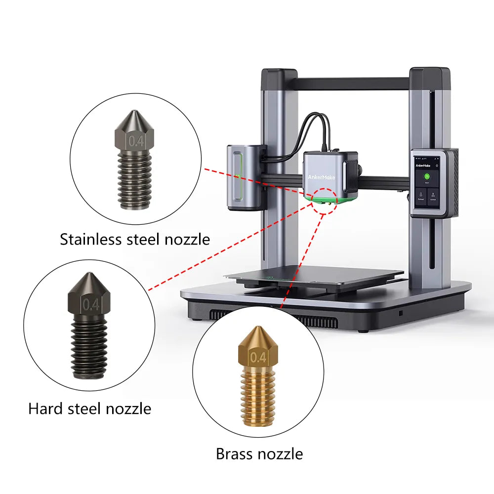 High Flow Nozzle for AnkerMake M5 / M5C – P3D