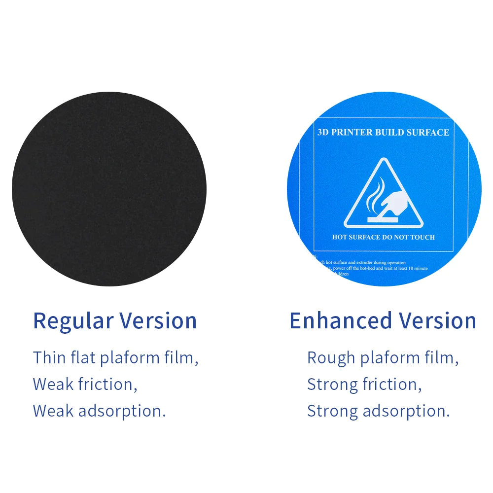 2PCS Coarse Sand Blue Heatbed Sticker