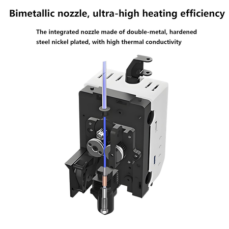 Bimetallic Quick-Swap 0.4mm/0.6mm  Nozzle for QIDI Plus 4