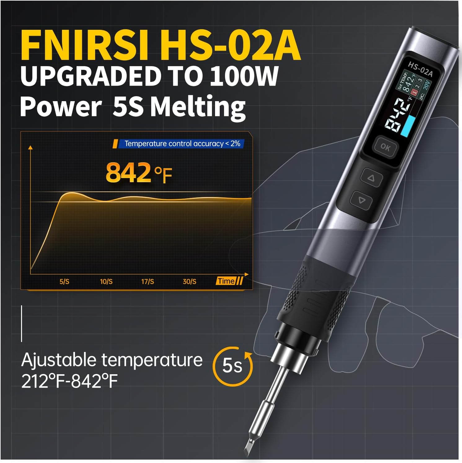 100W USB-C Smart Soldering Iron Kit Pen Tool for Electronics Repair