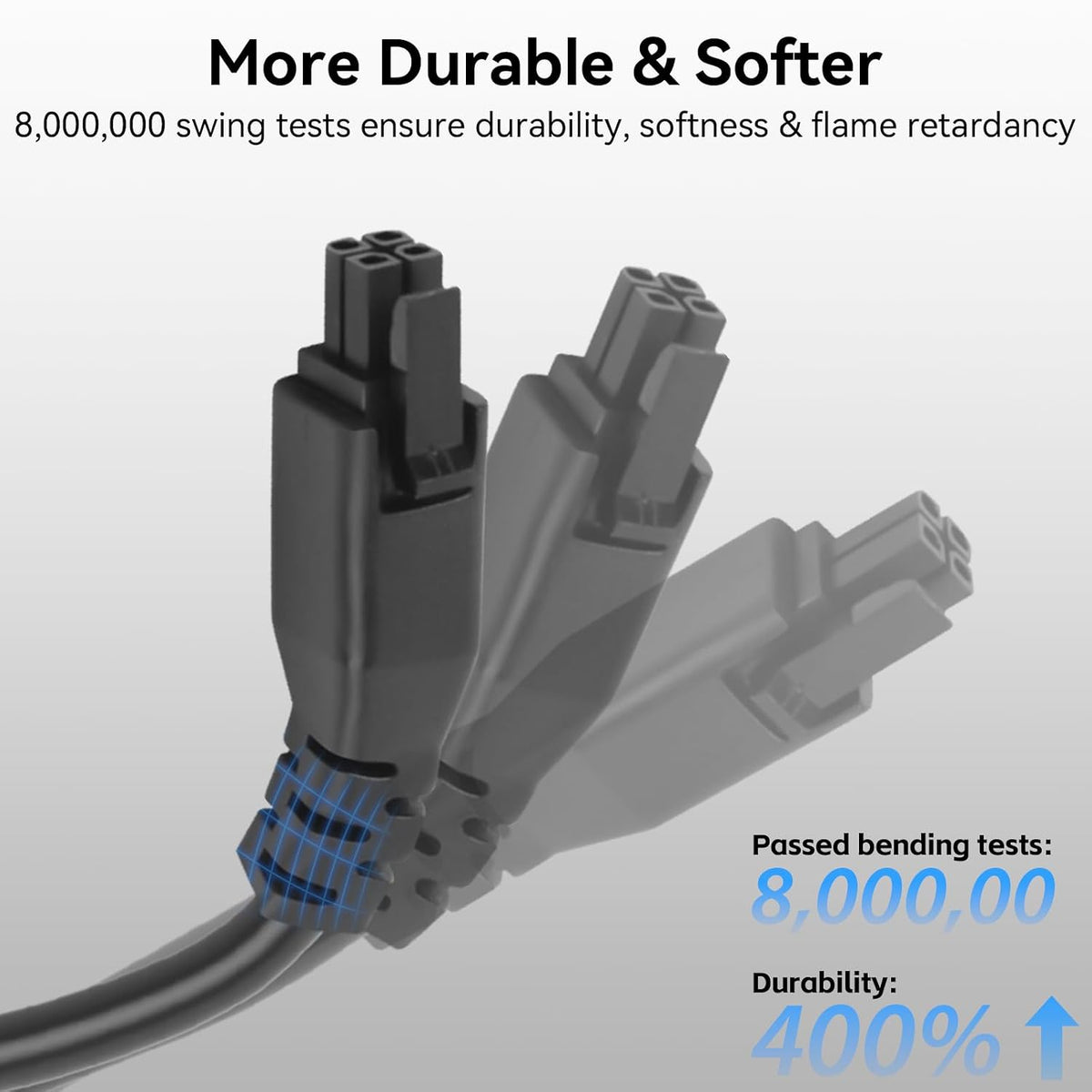 Extension Cable for Anycubic
