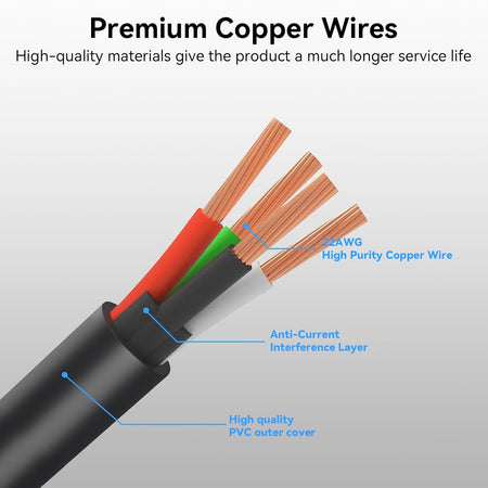 Extension Cable for Anycubic