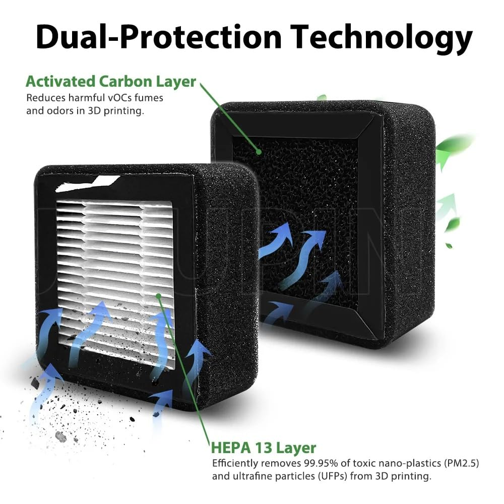  HEPA 13 Activated Carbon Filter for anycubic for kobra S1 3D Printer Air Purifier Filter