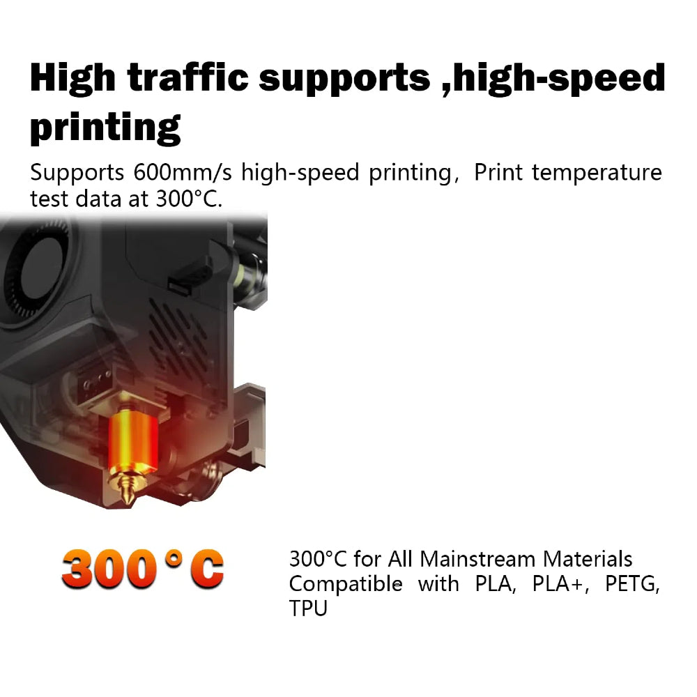 Anycubic Kobra 3 Max Quick Release 0.4mm Nozzle Replacement – P3D