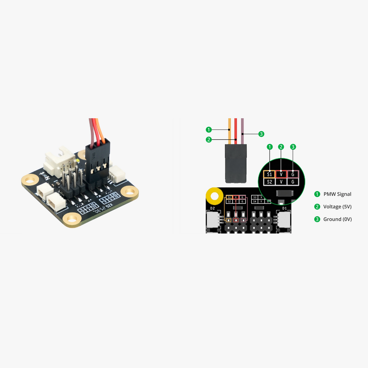 Remote Control Transmitter Shield  