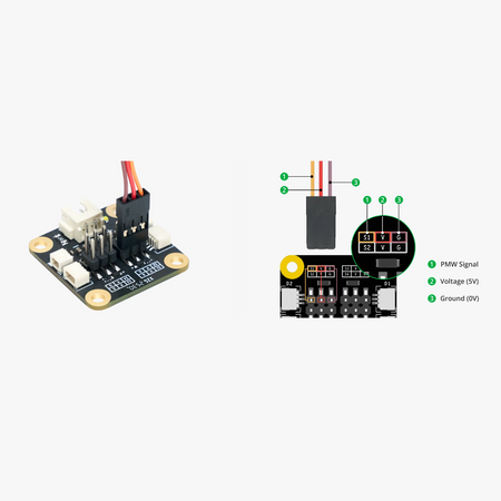 Remote Control Transmitter Shield  