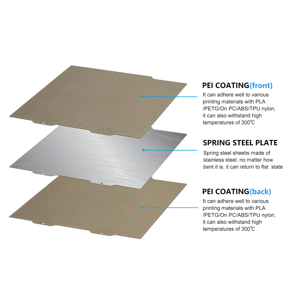 Bambu Labs A1 Mini 184*184mm PEI PEO PET Sheet