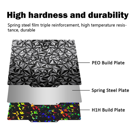 for QIDI Plus 4 Build Plate PEI