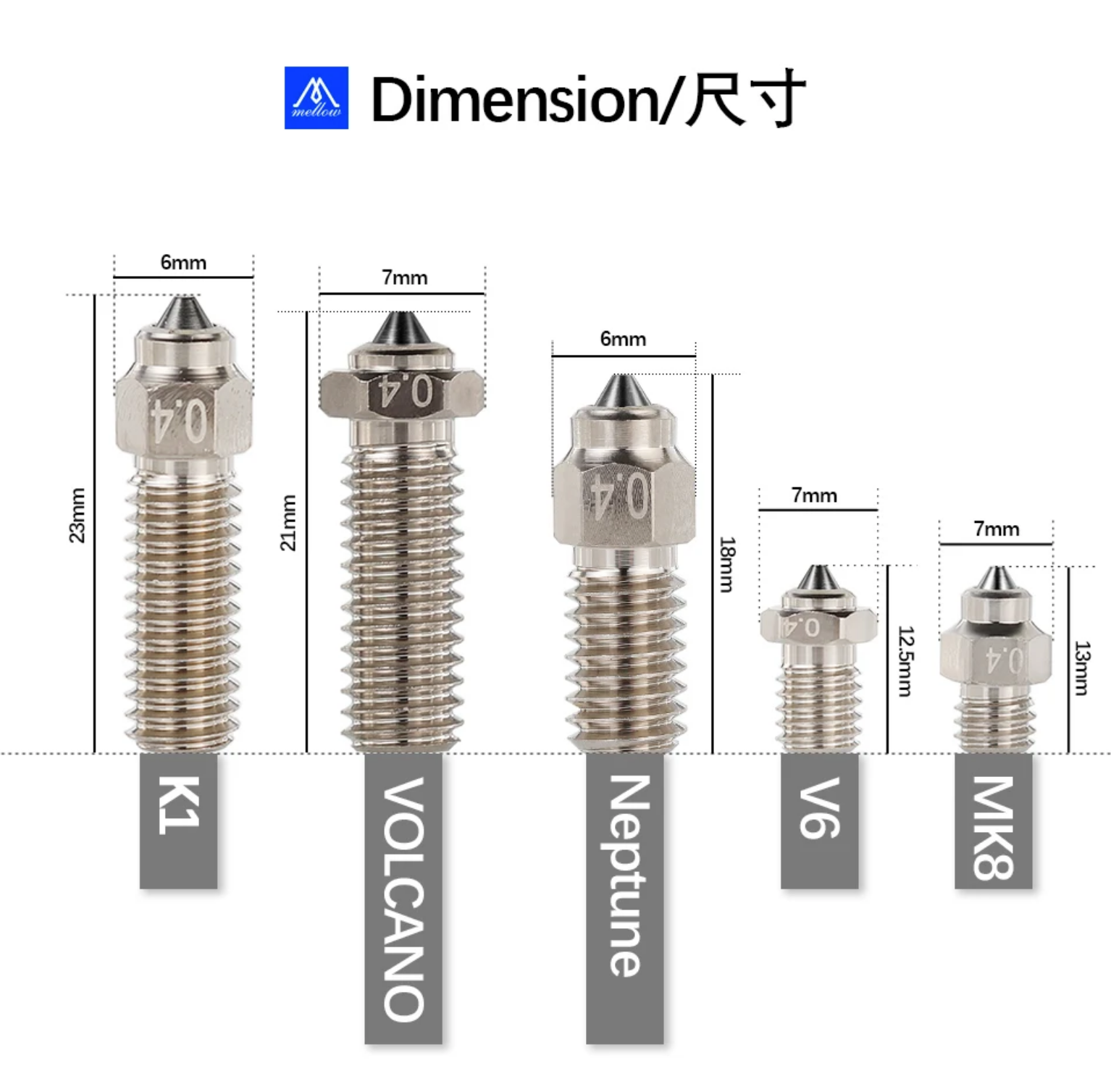 Mellow DLC Bimetal HC Nozzle