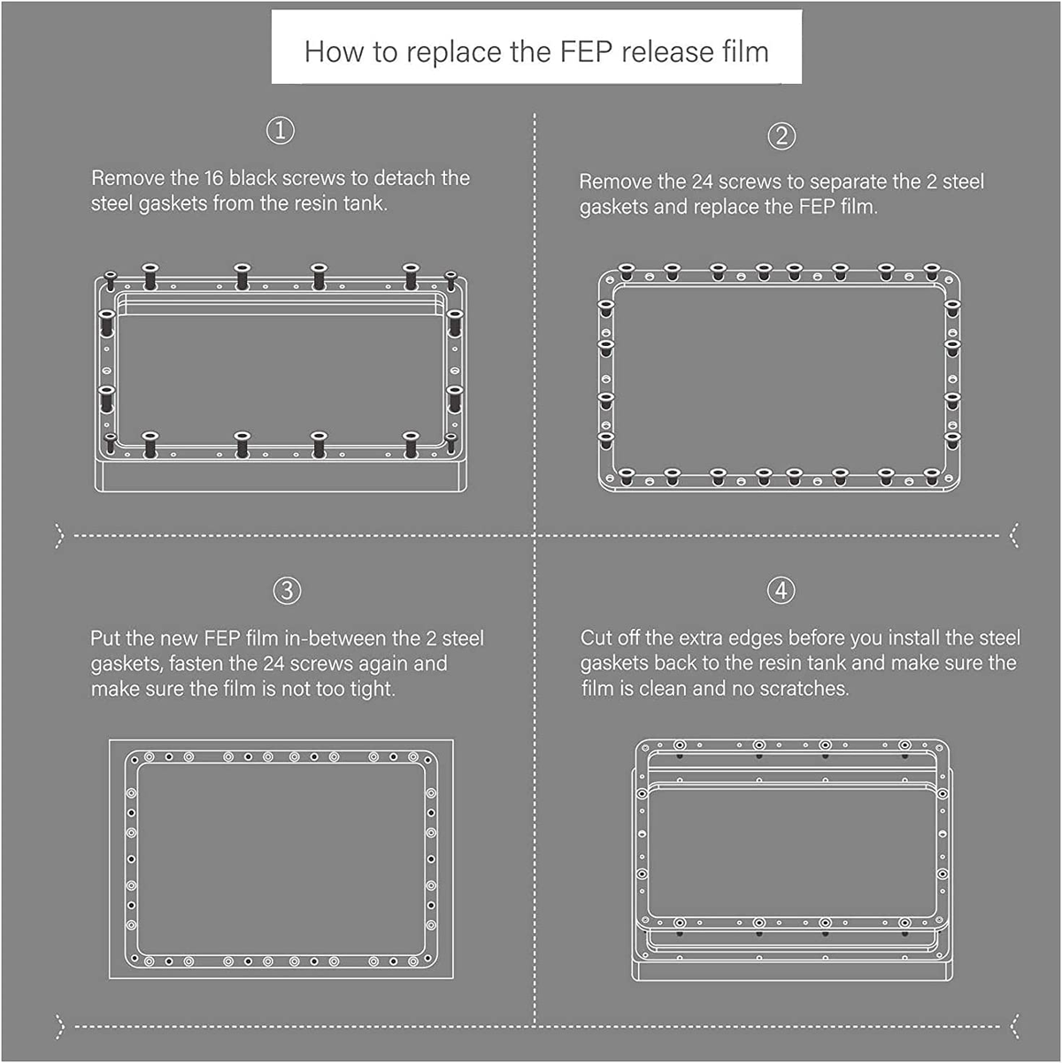 5Pcs/Lot FEP Film 200x140x0.15mm for ANYCUBIC/ Elegoo