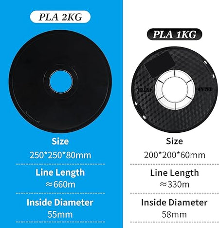 PLA Filament, 2KG Spool(4.4lbs), Black