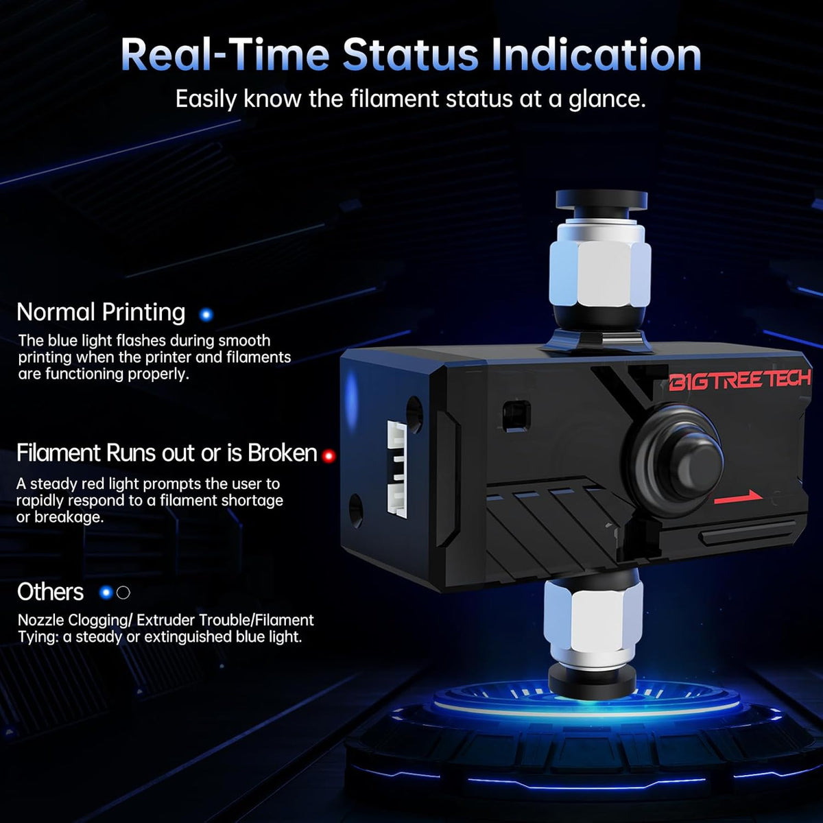 Smart Filament Sensor BIGTREETECH SFS V2.0 Smart Filament Sensor – P3D