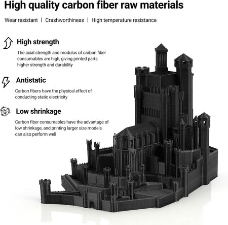 Carbon Fiber PLA, 1KG Spool(2.2lbs)