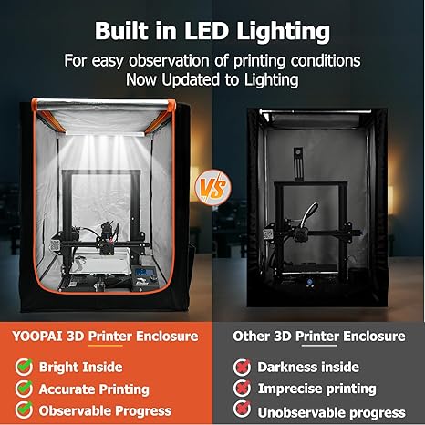 ender 3 tent 3D Printer Enclosure with LED Lighting, 35.4×27.5×29.5" – P3D