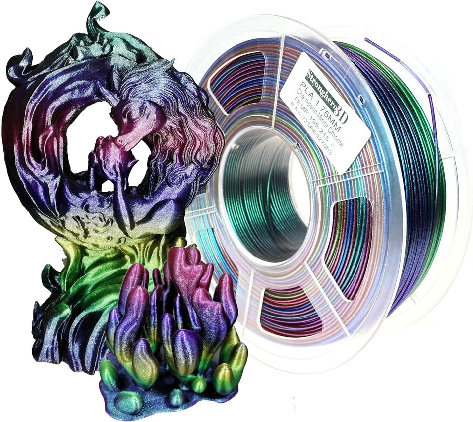 Multicolor Filament – P3D