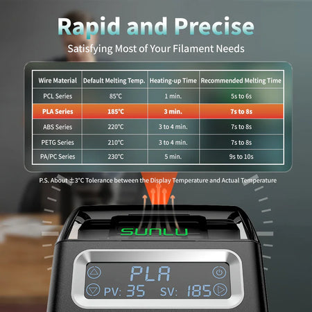  ABS PETG PCL PA PC 3D Print Filament Connector