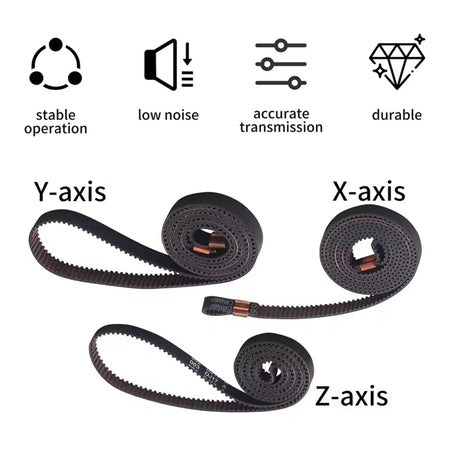 Spare Parts for Anycubic Kobra 3/3 Combo