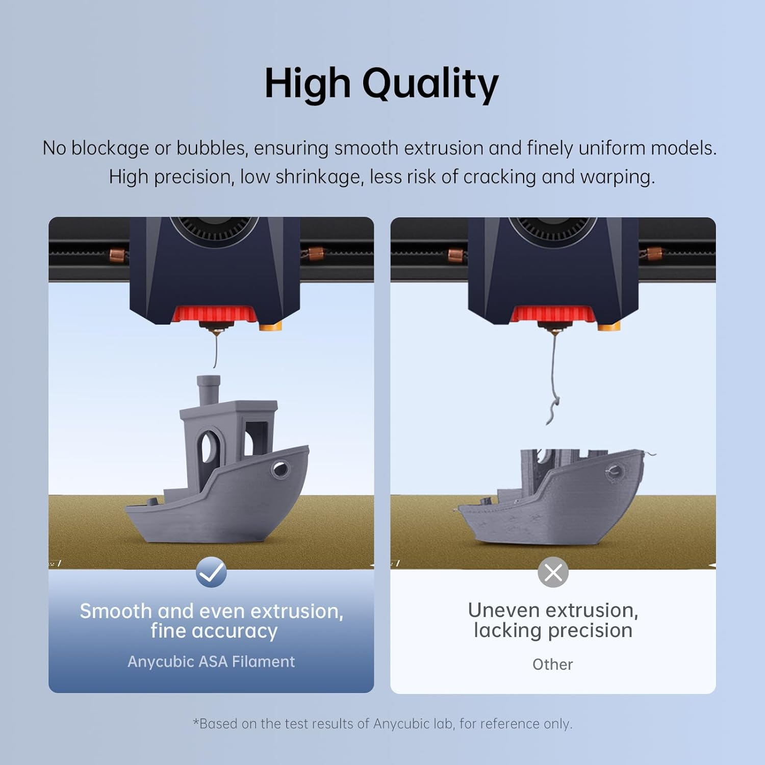 Anycubic ASA 3D Printer Filament
