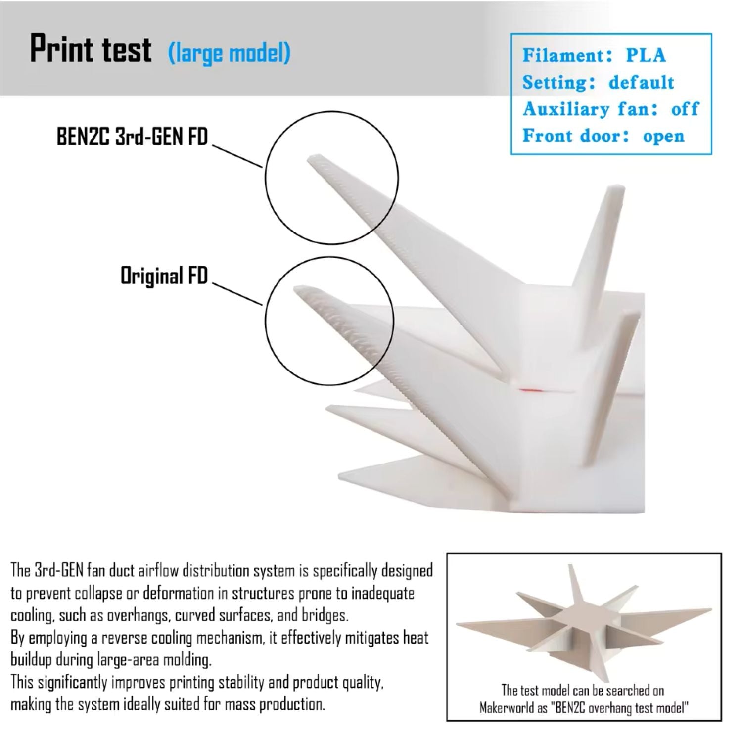 BEN2C 360° Flow Cooling Fan Duct Super Combo for Bambu Lab - P2 series