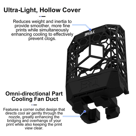 BIQU Panda Jetpack Front Cover for Bambu Lab P1/X1