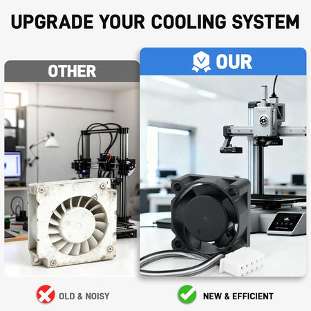 for Bambu lab Hotend Cooling Fan-A1A1 Mini