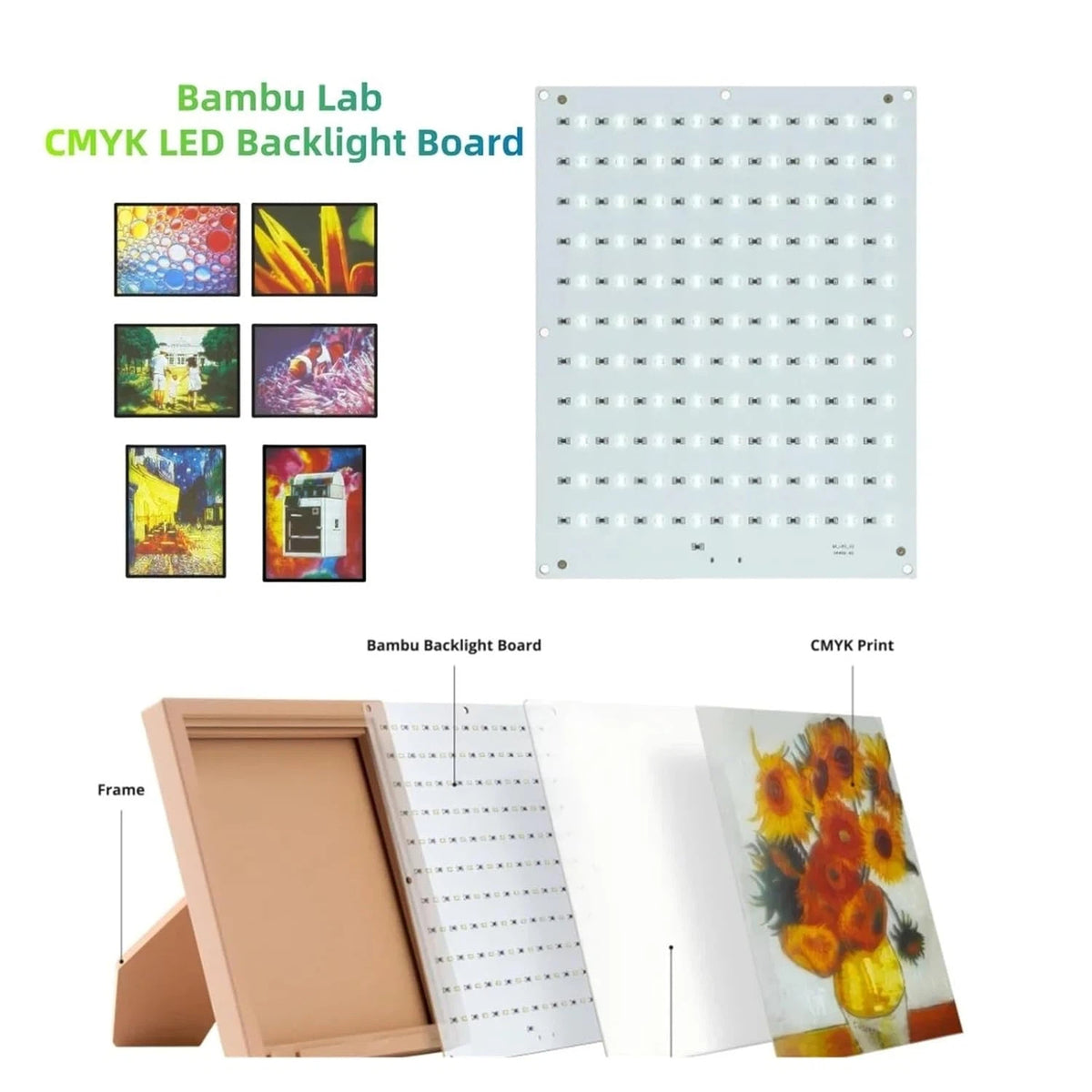 CMYK LED Backlight Board (1pcs) - FAZ007