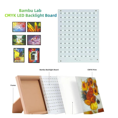 CMYK LED Backlight Board (1pcs) - FAZ007