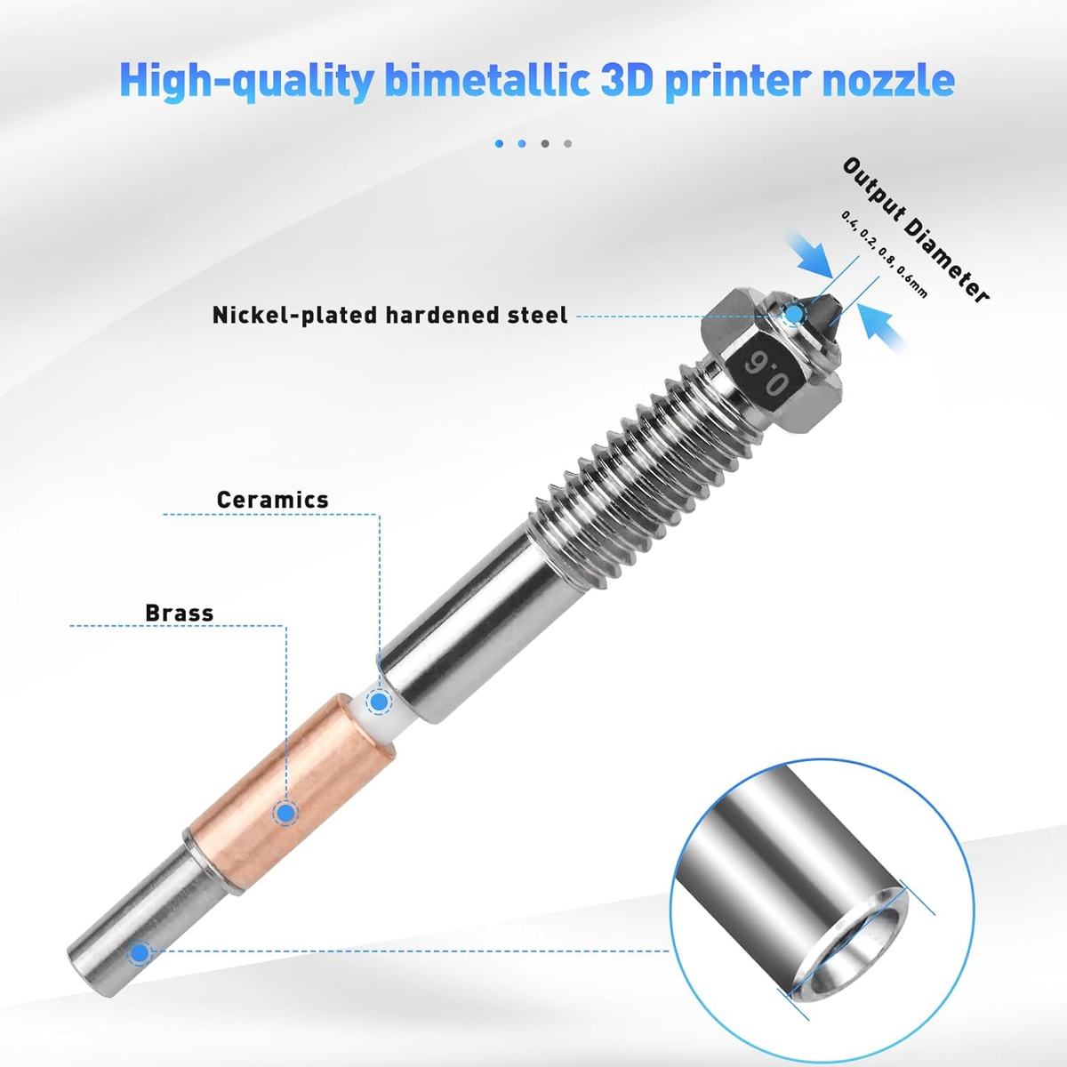 Bimetallic Quick-Swap 0.4mm/0.6mm  Nozzle for QIDI Plus 4